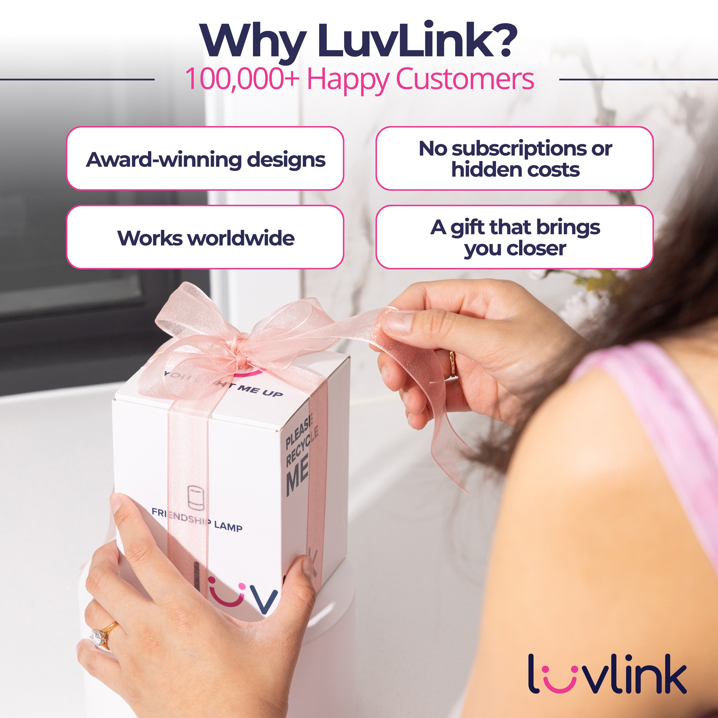 LumiSupa サンプルプレゼント！ Meaningful Family Gifts for Mom, Dad & Grandparents | LuvLink
